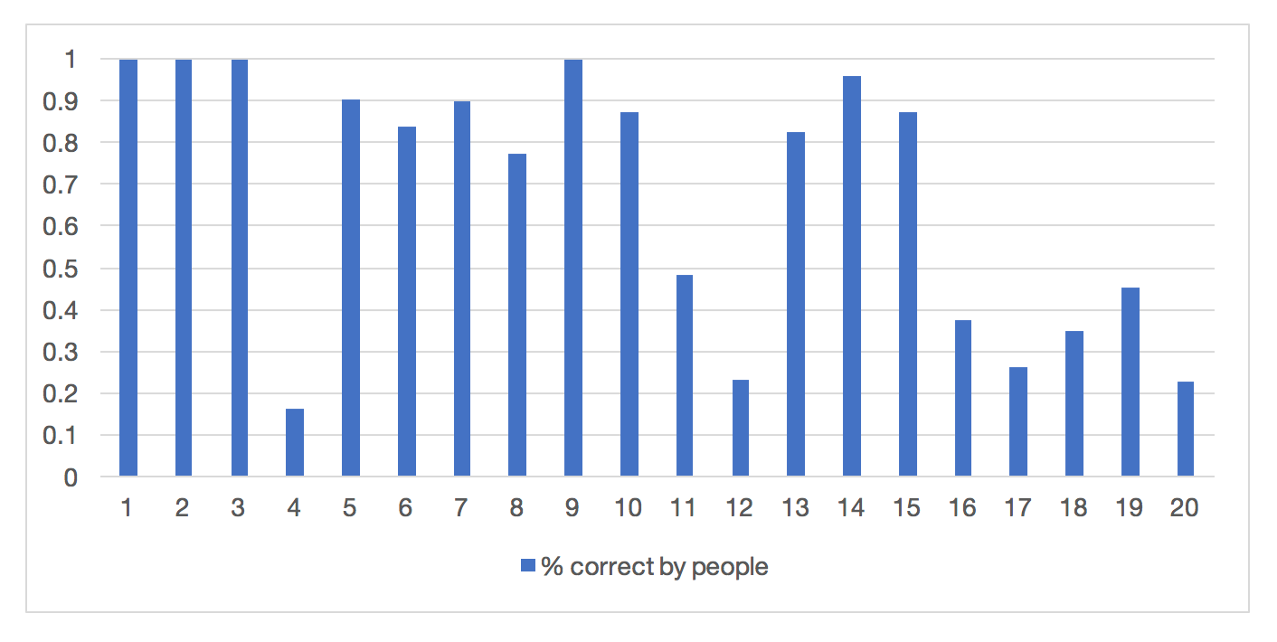 draft3-chart4.png