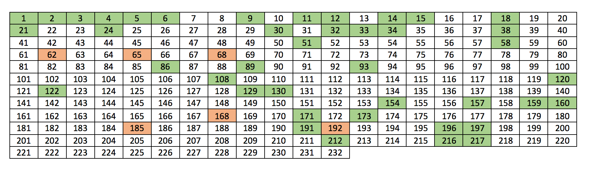 draft4-table1.png